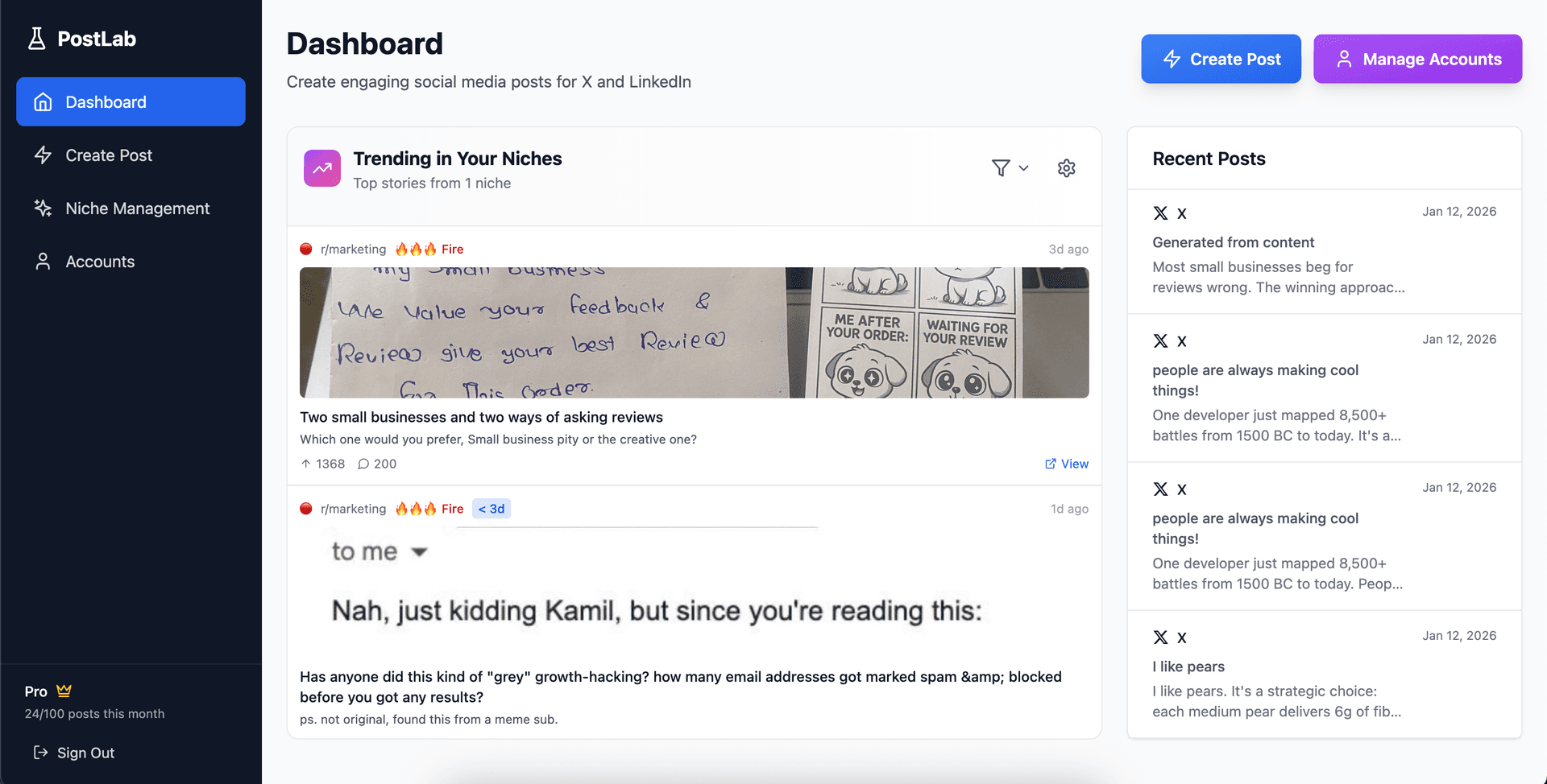 PostLab Dashboard showing trending topics and recent posts